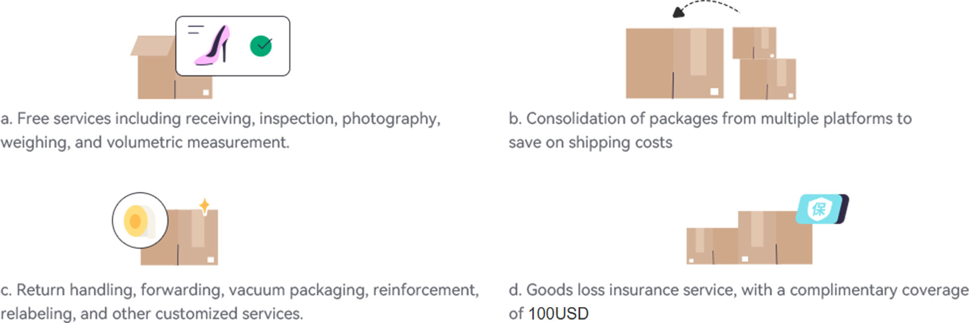 Consolidate and ship
